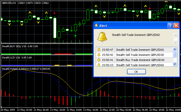 forex trading strategies wiki