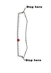 Laura's sewing room: How I attach the collar to the jacket