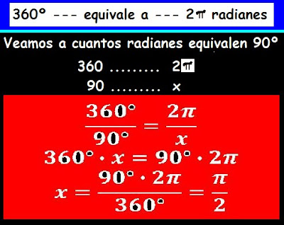 Tabla de Conversiones Tabla De Conversiones. Tabla de Conversiones