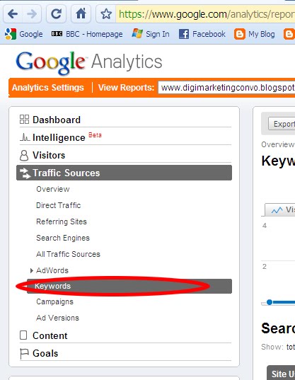 [keywordsreport.jpg]