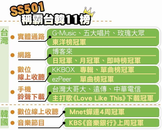 ss501 love like this audio ss501 love like this audio