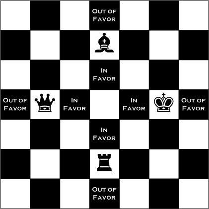 [chessmap.JPG]