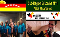 Sub-Region Educativa Altos Mirandinos