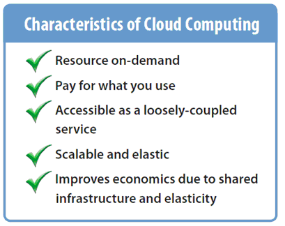 [cloud.PNG]