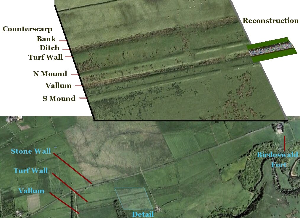 hadrians wall vallum hadrians wall vallum