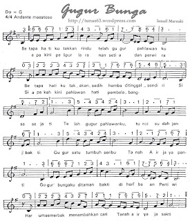 My thoughts on.....: Tentang Lagu Gugur Bunga