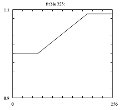 [gliss12-11.gif]
