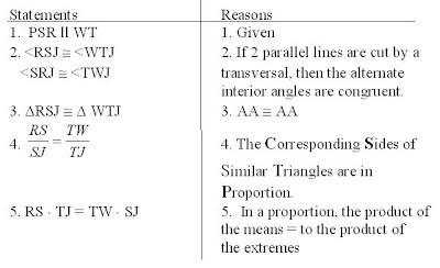 Similar Triangle Proofs