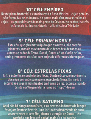 Empirio primum mobile fixas saturno - céu de Danti Alighieri Divina comédia