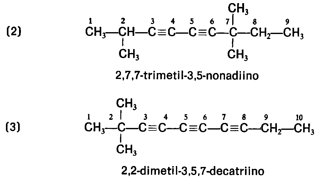 Quimica II. Hidrocarburos