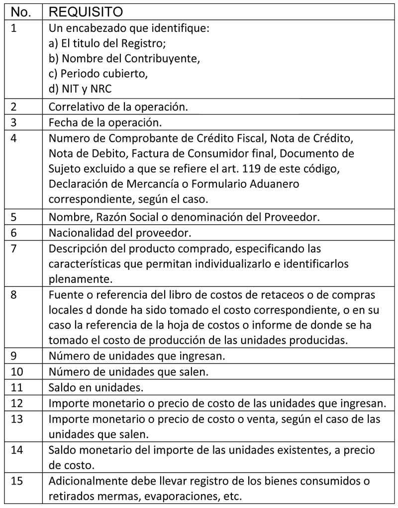 Libro De Inventarios Y Balances Sunat 2015 | libro de inventarios y balance 2015 sunat Libro De Inventarios Y Balances Sunat 2015 | libro de inventarios y balance 2015 sunat
