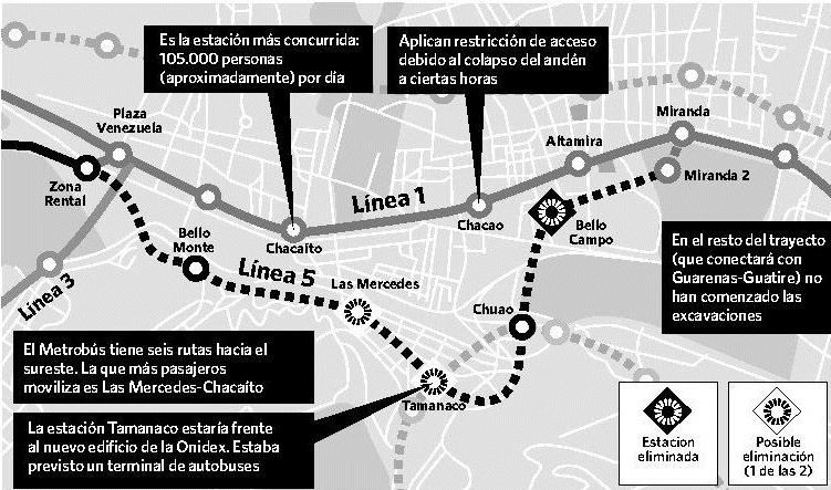 [metro-caracas-mercedes.gif]