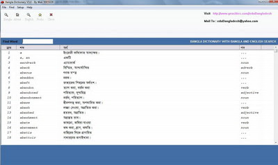 Freeware full version computer softwares.