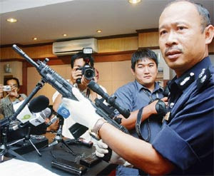 Cheap Airsoft Gun In Malaysia