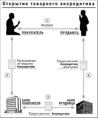 1 8 НА 2 ИХ 1 8 на 2 их: