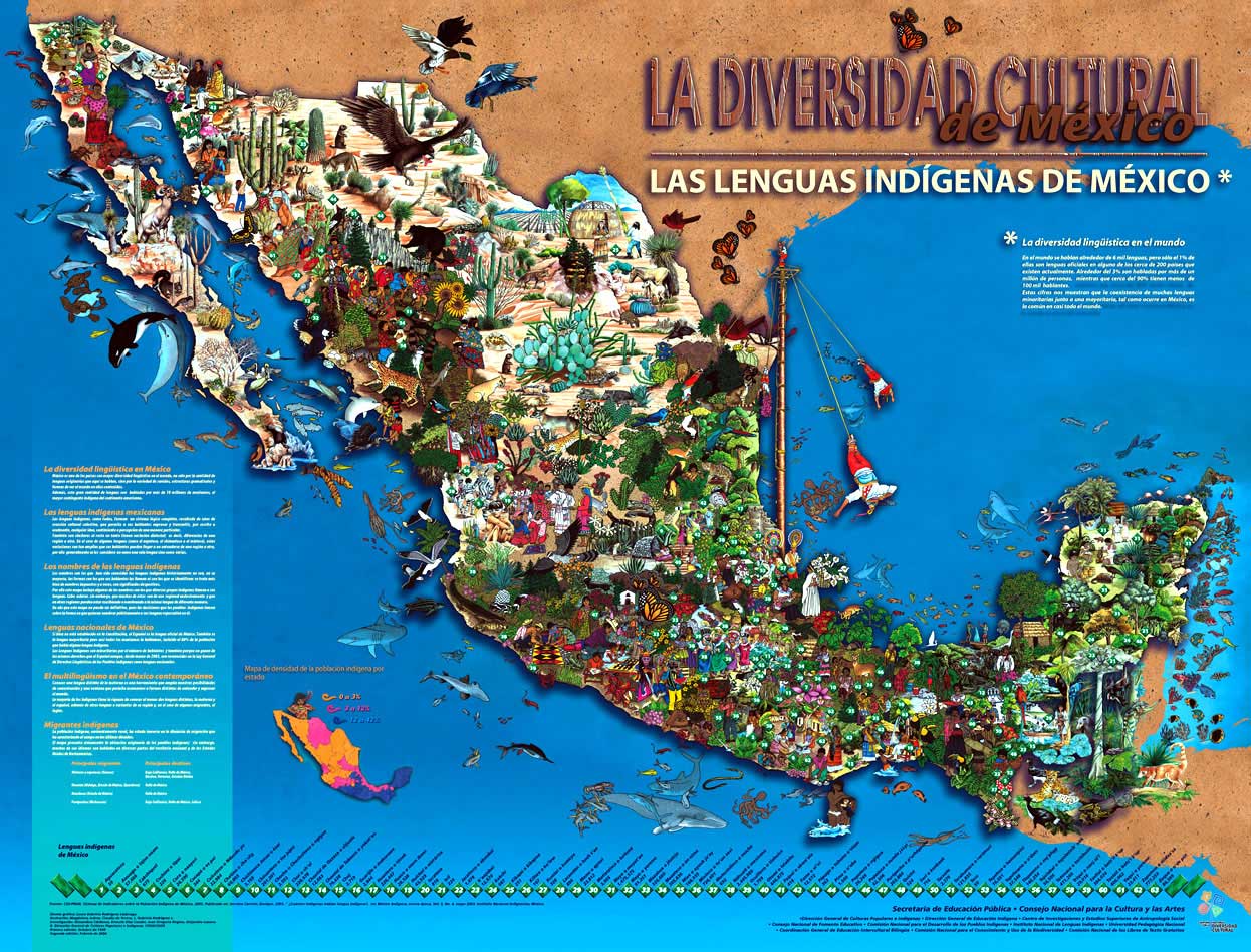 [Diversidad-Cultural.jpg]