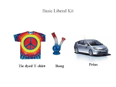 Basic+Liberal+Kit.jpg