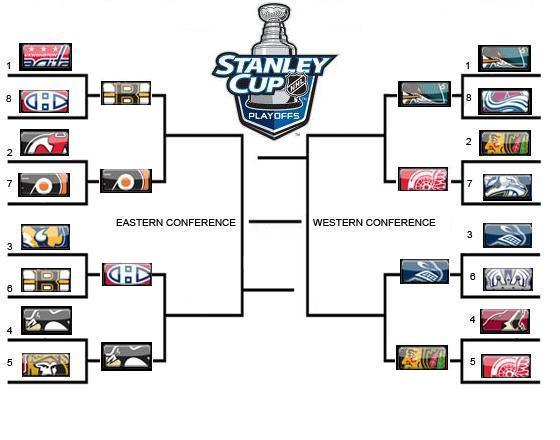 41+ 2010 To 2011 Nba Playoffs Bracket Images