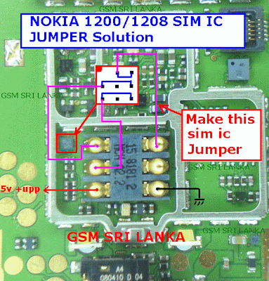 Nokia 1200 SIM SOLUTION