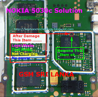 NOKIA 5030c 4IN One Solution... NOKIA+5030c