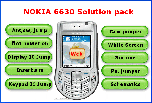 Hot Free Nokia 6630 Themes