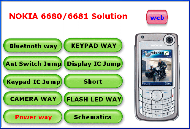 Программы Nokia 6680 Программы Nokia 6680