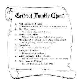 Critical Fumble Chart
