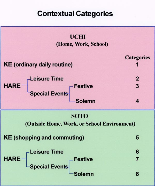 PooPooShangu Uchi Soto. I DON'T KNOW!