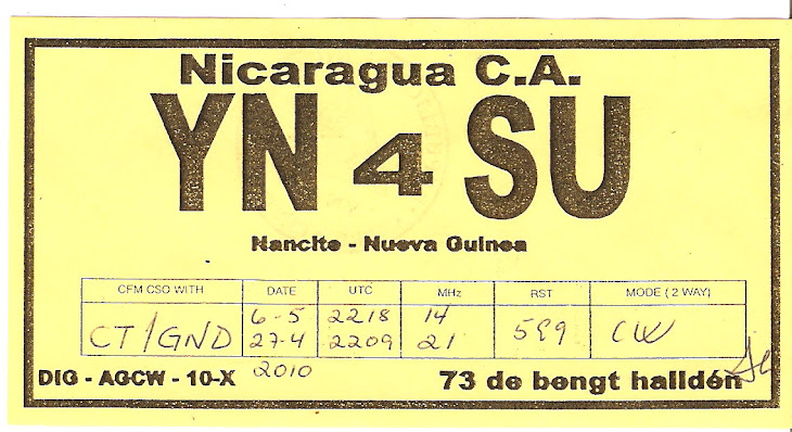 NICARAGUA