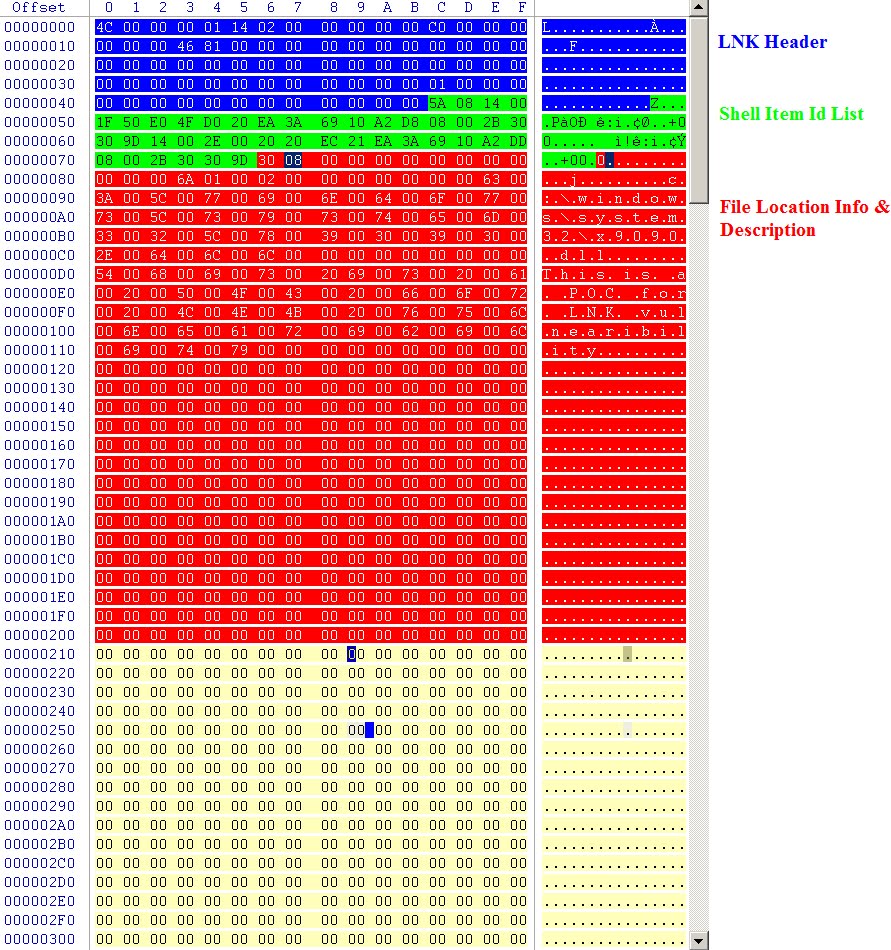 DLL FILE FORMAT dll file format: