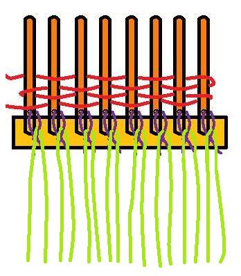 [TELAR+DE+VARILLAS+C.jpg]