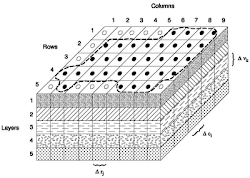 MODFLOW - Finite Dif - 3D