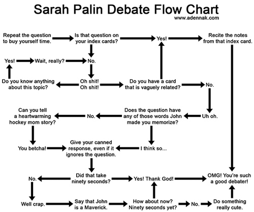 [palin.jpg]