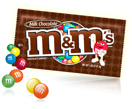 Innovation Process & Methods: M&Ms Chocolate