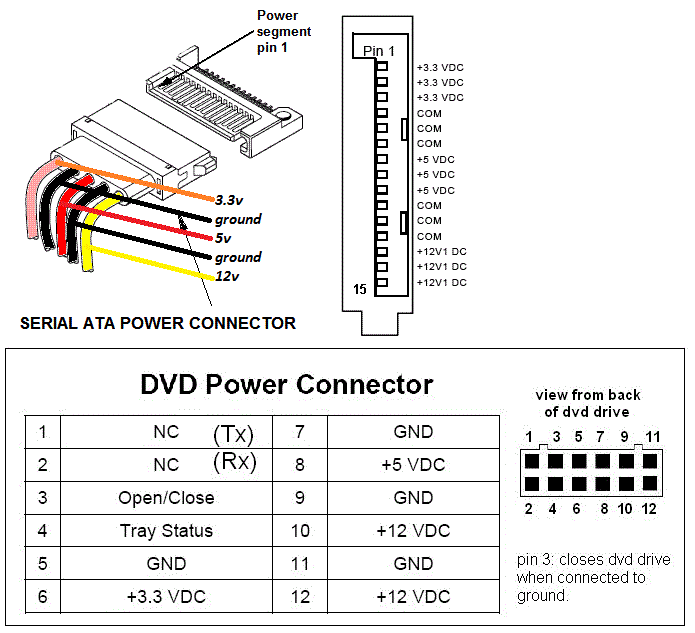 Serial-ata-connector.GIF