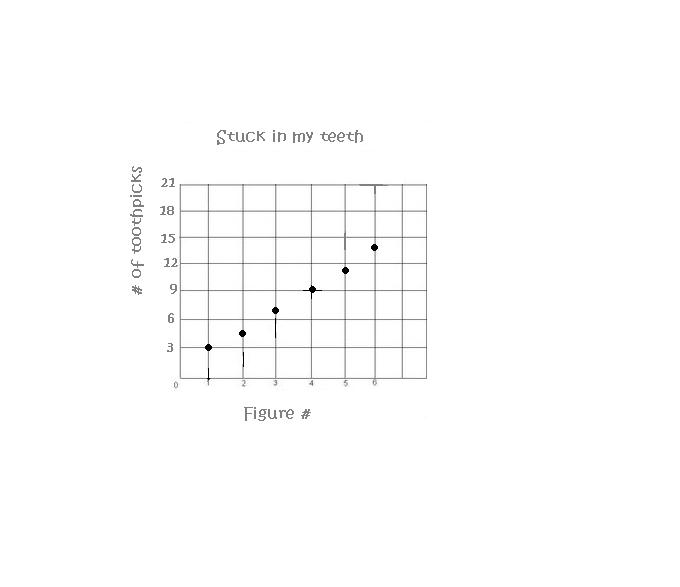 [TP+graph.JPG]