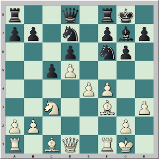 Test de ajedrez (11) El ajedrez combativo de Topalov - Diario de un  entrenador