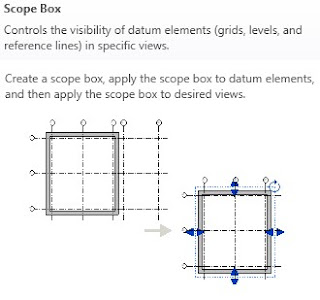 revit scopebox revit scopebox