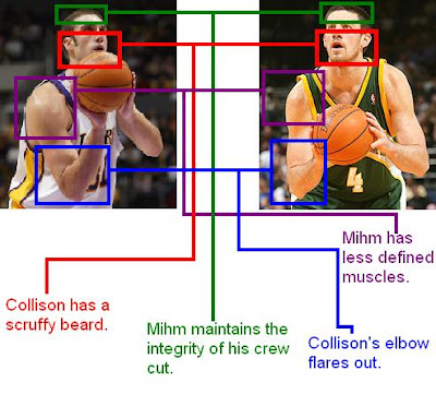 Nick Collison Kansas