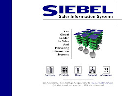 All About Siebel September 2008