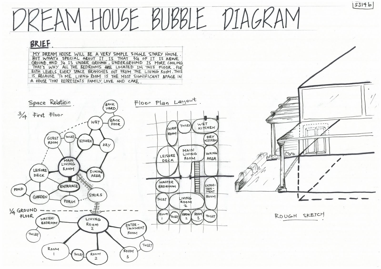 Bubble Diagram House
