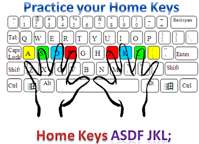 their keyboarding exercise