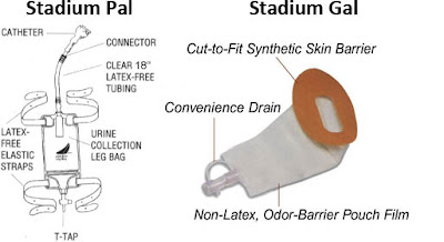 Images via Stadium Pal