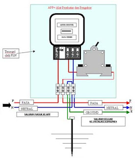rangkaian listrik seri rangkaian listrik seri