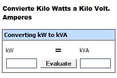 Converter Medidas electricas