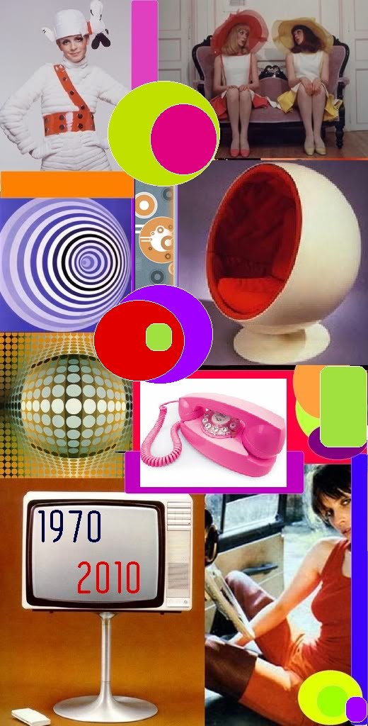 de 1970  à  2010
