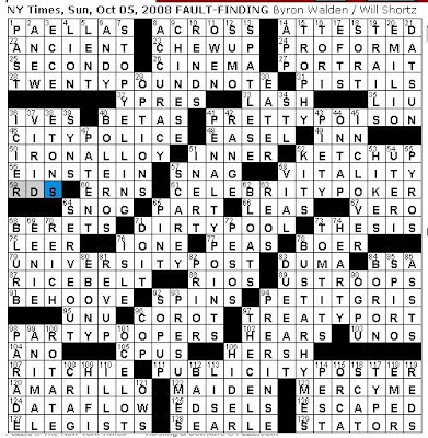 NYT Crossword Answer 05 October: Check Answers And Explanations