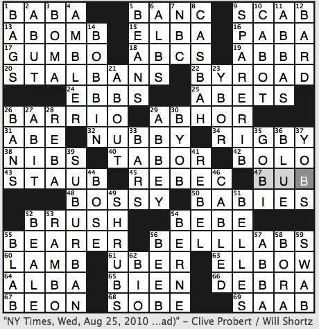 Rex Parker Does the NYT Crossword Puzzle: Capital of former Belgian