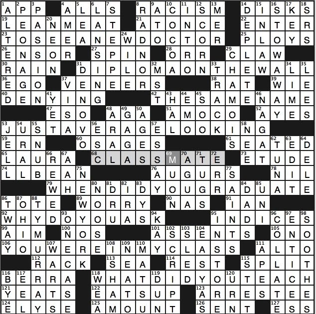 Rex Parker Does the NYT Crossword Puzzle Bandleader Jones of 1920s30s