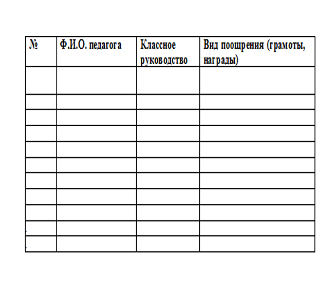 История в лицее 344